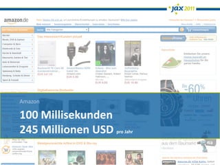Amazon

100 Millisekunden
245 Millionen USD   pro Jahr
 