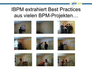 IBPM extrahiert Best Practices aus vielen BPM-Projekten…