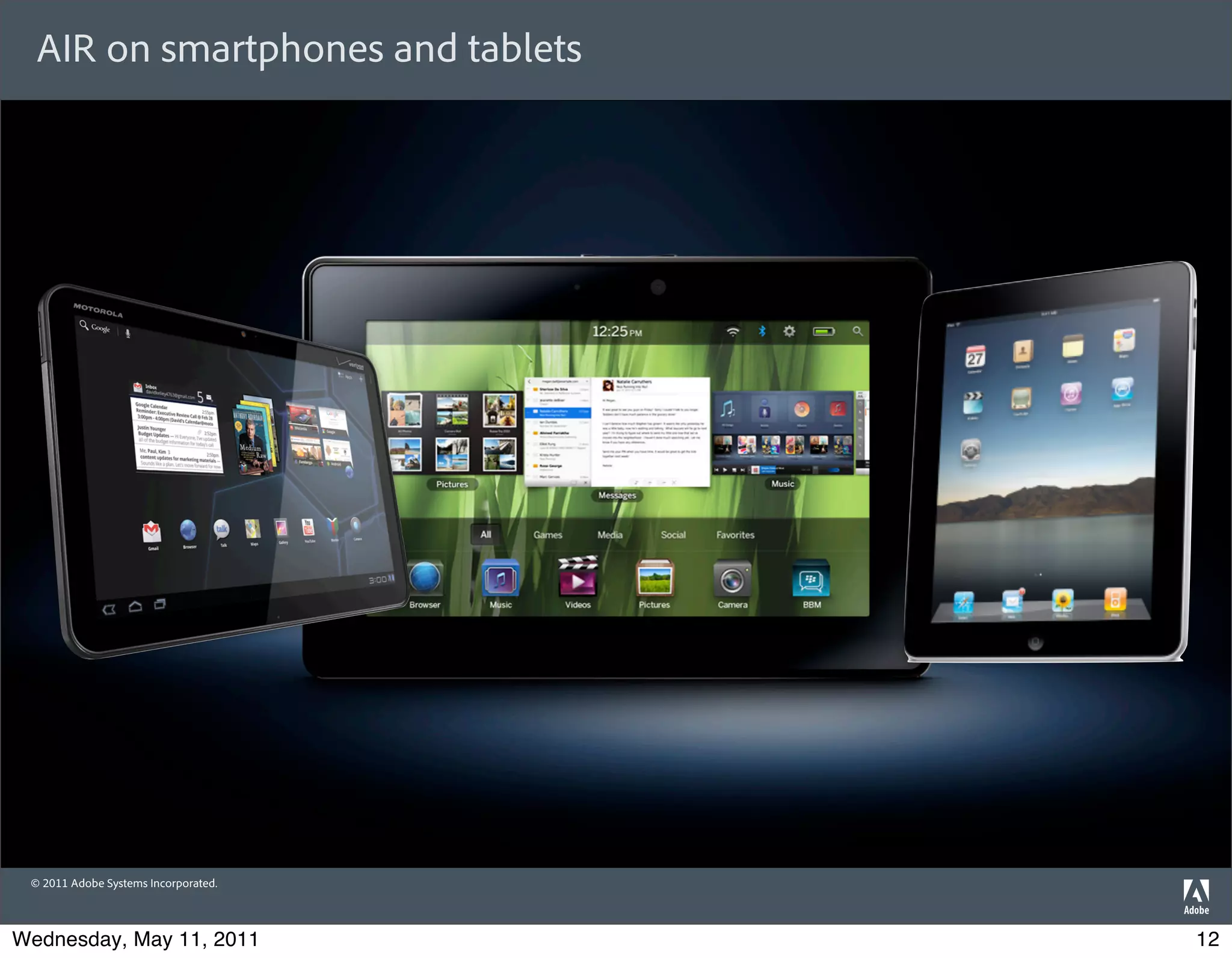 AIR on smartphones and tablets




 © 2011 Adobe Systems Incorporated.



Wednesday, May 11, 2011               12
 