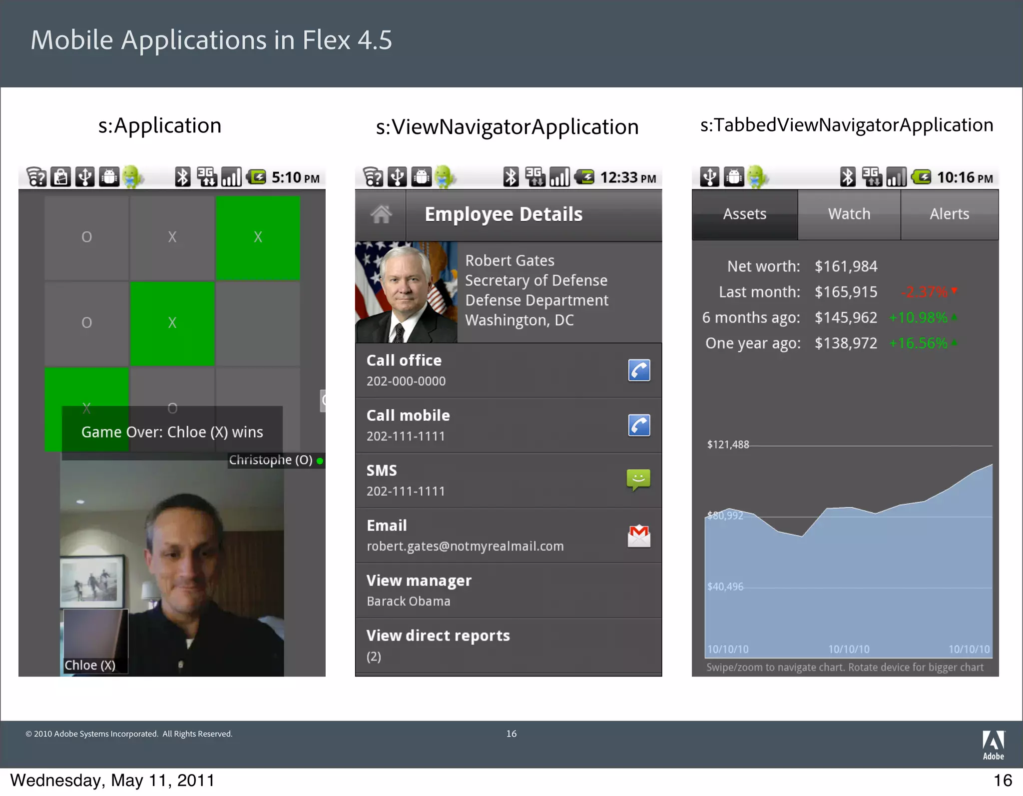 Mobile Applications in Flex 4.5

                    s:Application                          s:ViewNavigatorApplication   s:TabbedViewNavigatorApplication




 © 2010 Adobe Systems Incorporated. All Rights Reserved.               16



Wednesday, May 11, 2011                                                                                                16
 