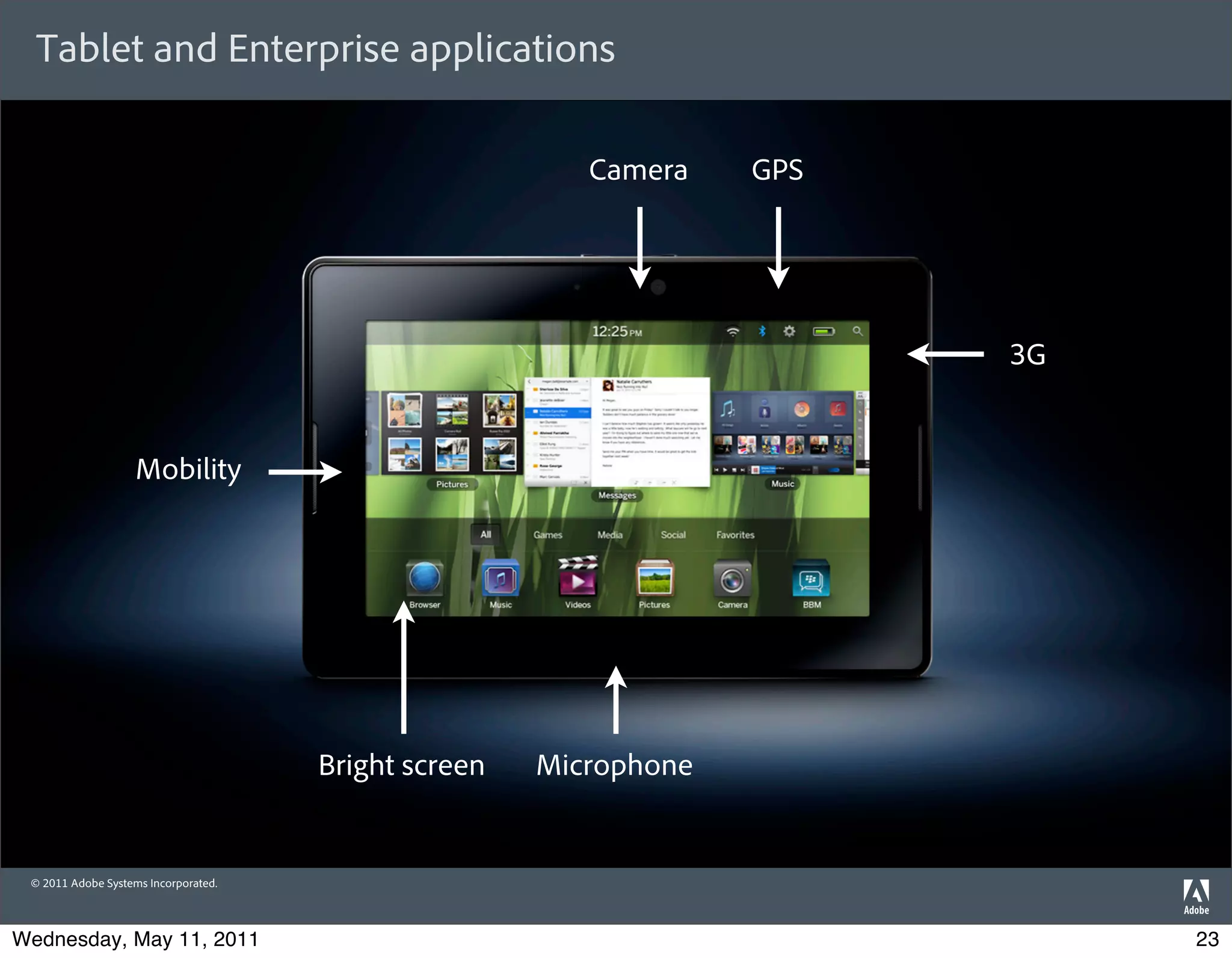 Tablet and Enterprise applications

                                                         Camera    GPS




                                                                         3G


                    Mobility




                                      Bright screen   Microphone


 © 2011 Adobe Systems Incorporated.



Wednesday, May 11, 2011                                                       23
 