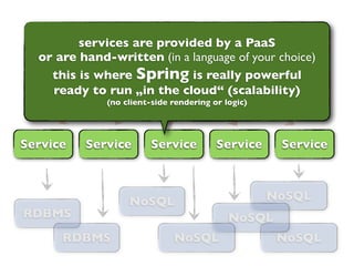 The landscape
         services are provided by a PaaS
  or are hand-written (in a language of your choice)
                  Browser App
    this is where Spring is really powerful
                      (JavaScript)

    ready to run „in the cloud“ (scalability)
              (no client-side rendering or logic)




Service   Service       Service          Service     Service



                   NoSQL                            NoSQL
RDBMS                                       NoSQL
      RDBMS                   NoSQL                  NoSQL
 