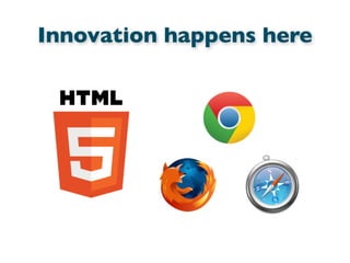 Innovation happens here
 