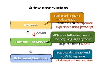 A few observations
Tomcat / tc Server
Relational Database
Browser
contains data & new
challenges (structure, size)
busines...