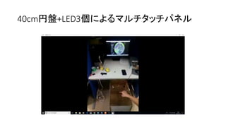 40cm円盤+LED3個によるマルチタッチパネル
 
