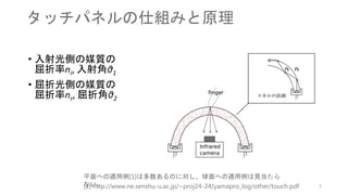 タッチパネルの仕組みと原理
• 入射光側の媒質の
屈折率ni, 入射角θ1
• 屈折光側の媒質の
屈折率nr, 屈折角θ2
[1] http://www.ne.senshu-u.ac.jp/~proj24-24/yamapro_log/other/touch.pdf
平面への適用例[1]は多数あるのに対し、球面への適用例は見当たら
ない。 3
 