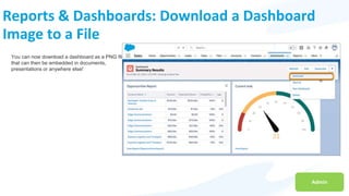 Admin
Reports & Dashboards: Download a Dashboard
Image to a File
You can now download a dashboard as a PNG file
that can then be embedded in documents,
presentations or anywhere else!
 