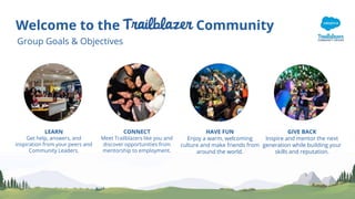 Welcome to the Community
Group Goals & Objectives
LEARN
Get help, answers, and
inspiration from your peers and
Community Leaders.
CONNECT
Meet Trailblazers like you and
discover opportunities from
mentorship to employment.
HAVE FUN
Enjoy a warm, welcoming
culture and make friends from
around the world.
GIVE BACK
Inspire and mentor the next
generation while building your
skills and reputation.
 