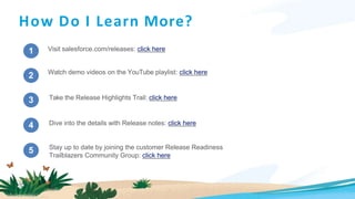 Visit salesforce.com/releases: click here
Watch demo videos on the YouTube playlist: click here
Take the Release Highlights Trail: click here
Stay up to date by joining the customer Release Readiness
Trailblazers Community Group: click here
Dive into the details with Release notes: click here
1
2
3
4
5
How Do I Learn More?
 