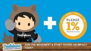 JOIN THE MOVEMENT & START HAVING AN IMPACT
TODAY 🤗
 