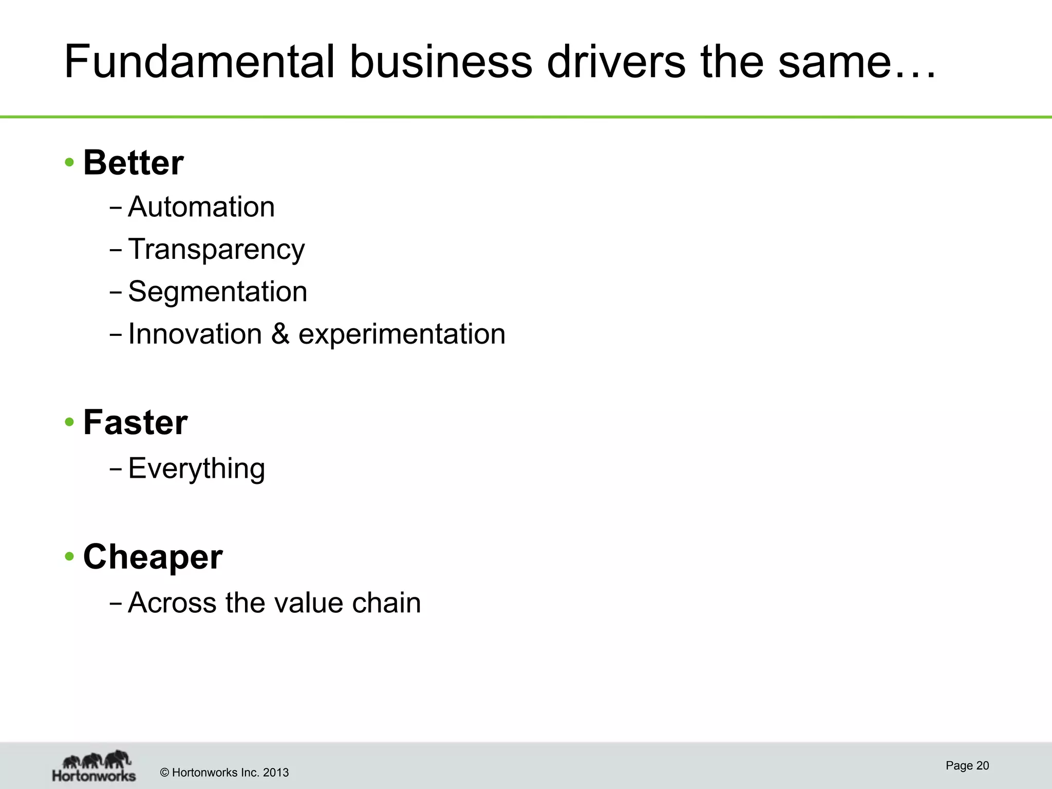 © Hortonworks Inc. 2013
Fundamental business drivers the same…
• Better
– Automation
– Transparency
– Segmentation
– Innovation & experimentation
• Faster
– Everything
• Cheaper
– Across the value chain
Page 20
 