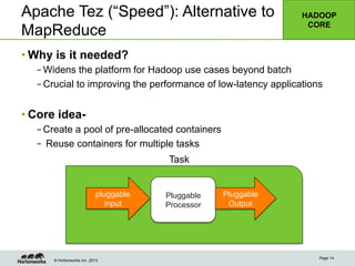 © Hortonworks Inc. 2013
Apache Tez (“Speed”): Alternative to
MapReduce
• Why is it needed?
– Widens the platform for Hadoop use cases beyond batch
– Crucial to improving the performance of low-latency applications
• Core idea-
– Create a pool of pre-allocated containers
–  Reuse containers for multiple tasks
Page 14
pluggable
input
Pluggable
Processor
Task
Pluggable
Output
HADOOP
CORE
 