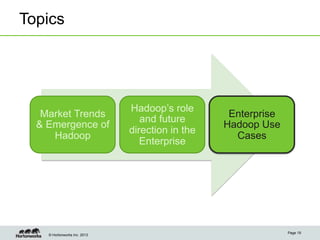 © Hortonworks Inc. 2013
Topics
Page 19
Market Trends
& Emergence of
Hadoop
Hadoop’s role
and future
direction in the
Enterprise
Enterprise
Hadoop Use
Cases
 