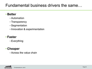 © Hortonworks Inc. 2013
Fundamental business drivers the same…
• Better
– Automation
– Transparency
– Segmentation
– Innovation & experimentation
• Faster
– Everything
• Cheaper
– Across the value chain
Page 20
 