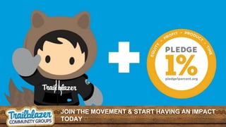 JOIN THE MOVEMENT & START HAVING AN IMPACT
TODAY 🤗
 