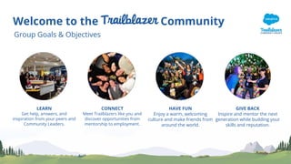 Welcome to the Community
Group Goals & Objectives
LEARN
Get help, answers, and
inspiration from your peers and
Community Leaders.
CONNECT
Meet Trailblazers like you and
discover opportunities from
mentorship to employment.
HAVE FUN
Enjoy a warm, welcoming
culture and make friends from
around the world.
GIVE BACK
Inspire and mentor the next
generation while building your
skills and reputation.
 