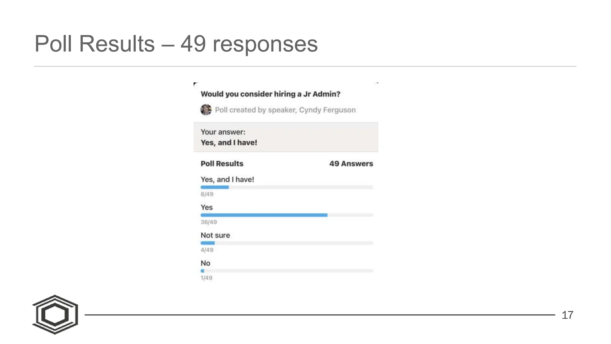17
Poll Results – 49 responses
 