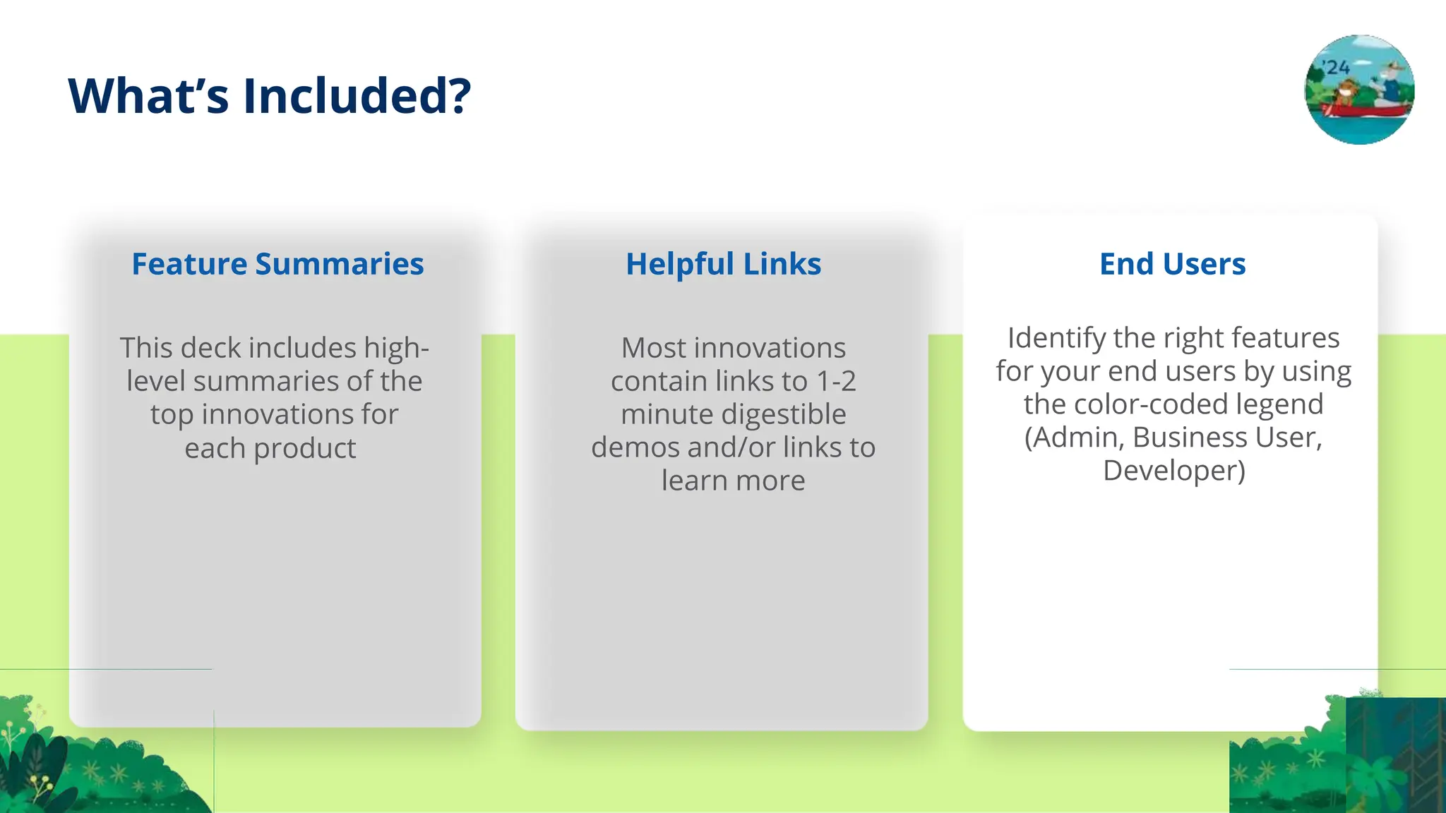 Feature Summaries Helpful Links End Users
This deck includes high-
level summaries of the
top innovations for
each product
Most innovations
contain links to 1-2
minute digestible
demos and/or links to
learn more
Identify the right features
for your end users by using
the color-coded legend
(Admin, Business User,
Developer)
What’s Included?
 