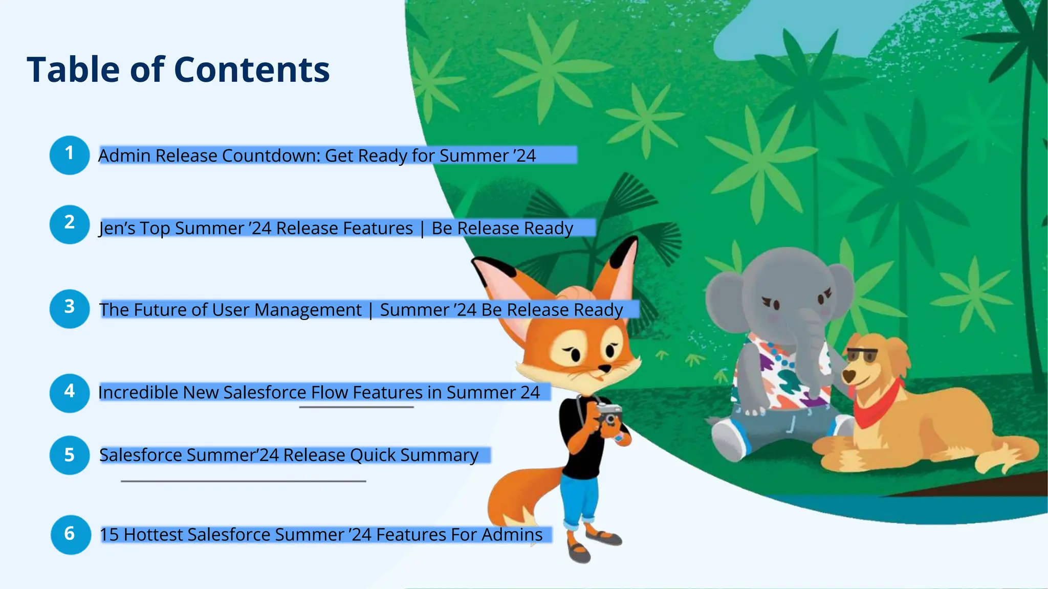 Jen’s Top Summer ’24 Release Features | Be Release Ready
Admin Release Countdown: Get Ready for Summer ’24
Salesforce Summer’24 Release Quick Summary
The Future of User Management | Summer ’24 Be Release Ready
Incredible New Salesforce Flow Features in Summer 24
2
5
1
4
3
Table of Contents
6 15 Hottest Salesforce Summer ’24 Features For Admins
 