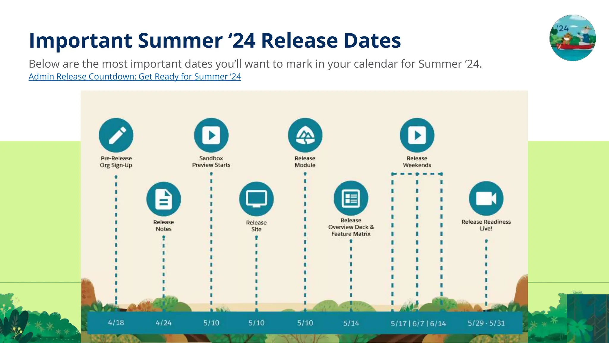 Important Summer ‘24 Release Dates
Below are the most important dates you’ll want to mark in your calendar for Summer ’24.
Admin Release Countdown: Get Ready for Summer ’24
 