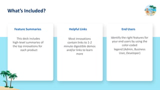 Feature Summaries
This deck includes
high-level summaries of
the top innovations for
each product
Helpful Links
Most innovations
contain links to 1-2
minute digestible demos
and/or links to learn
more
End Users
Identify the right features for
your end users by using the
color-coded
legend (Admin, Business
User, Developer)
What’s Included?
 