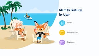 Identify Features
by User
Business User
Admin
Developer
 