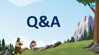 Q&A
 