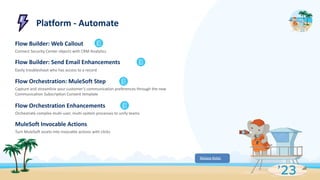 Platform - Automate
Flow Builder: Web Callout
Connect Security Center objects with CRM Analytics
Flow Builder: Send Email Enhancements
Easily troubleshoot who has access to a record
Flow Orchestration: MuleSoft Step
Capture and streamline your customer’s communication preferences through the new
Communication Subscription Consent template
Flow Orchestration Enhancements
Orchestrate complex multi-user, multi-system processes to unify teams
MuleSoft Invocable Actions
Turn MuleSoft assets into invocable actions with clicks
Release Notes
 