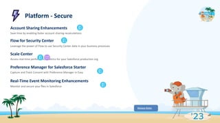 Platform - Secure
Account Sharing Enhancements
Save time by enabling faster account sharing recalculations
Flow for Security Center
Leverage the power of Flow to use Security Center data in your business processes
Scale Center
Access real-time performance metrics for your Salesforce production org
Preference Manager for Salesforce Starter
Capture and Track Consent with Preference Manager in Easy
Real-Time Event Monitoring Enhancements
Monitor and secure your ﬁles in Salesforce
Release Notes
 