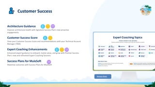 Customer Success
Release Notes
Architecture Guidance
Improve architecture health with Signature Success Plan's new proactive
engagements
Customer Success Score
View your Customer Success Score and recommendations with your Technical Account
Manager (TAM)
Expert Coaching Enhancements
Enhanced expert guidance to onboard, realize value, and grow with Premier Success
Plan's new and refreshed Expert Coaching Sessions
Success Plans for MuleSoft
Maximize outcomes with Success Plans for MuleSoft
 