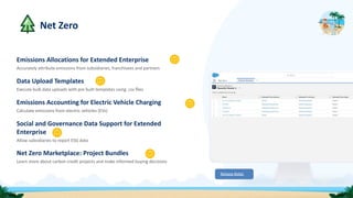Net Zero
Emissions Allocations for Extended Enterprise
Accurately attribute emissions from subsidiaries, franchisees and partners
Data Upload Templates
Execute bulk data uploads with pre built templates using .csv ﬁles
Emissions Accounting for Electric Vehicle Charging
Calculate emissions from electric vehicles (EVs)
Social and Governance Data Support for Extended
Enterprise
Allow subsidiaries to report ESG data
Net Zero Marketplace: Project Bundles
Learn more about carbon credit projects and make informed buying decisions
Release Notes
 