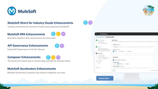 MuleSoft
MuleSoft Direct for Industry Clouds Enhancements
Turnkey connectivity for Consumer Goods Cloud, powered by MuleSoft
MuleSoft RPA Enhancements
Automate repetitive tasks and processes for every team
API Governance Enhancements
Extend API Governance to full API Lifecycle
Composer Enhancements
The fastest and easiest way to connect apps and data for business teams
MuleSoft Accelerators Enhancements
MuleSoft Accelerators jumpstart top industry integration use cases
Release Notes
 
