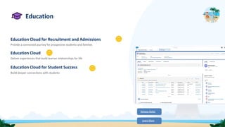 Education
Education Cloud for Recruitment and Admissions
Provide a connected journey for prospective students and families
Education Cloud
Deliver experiences that build learner relationships for life
Education Cloud for Student Success
Build deeper connections with students
Release Notes
Learn More
 