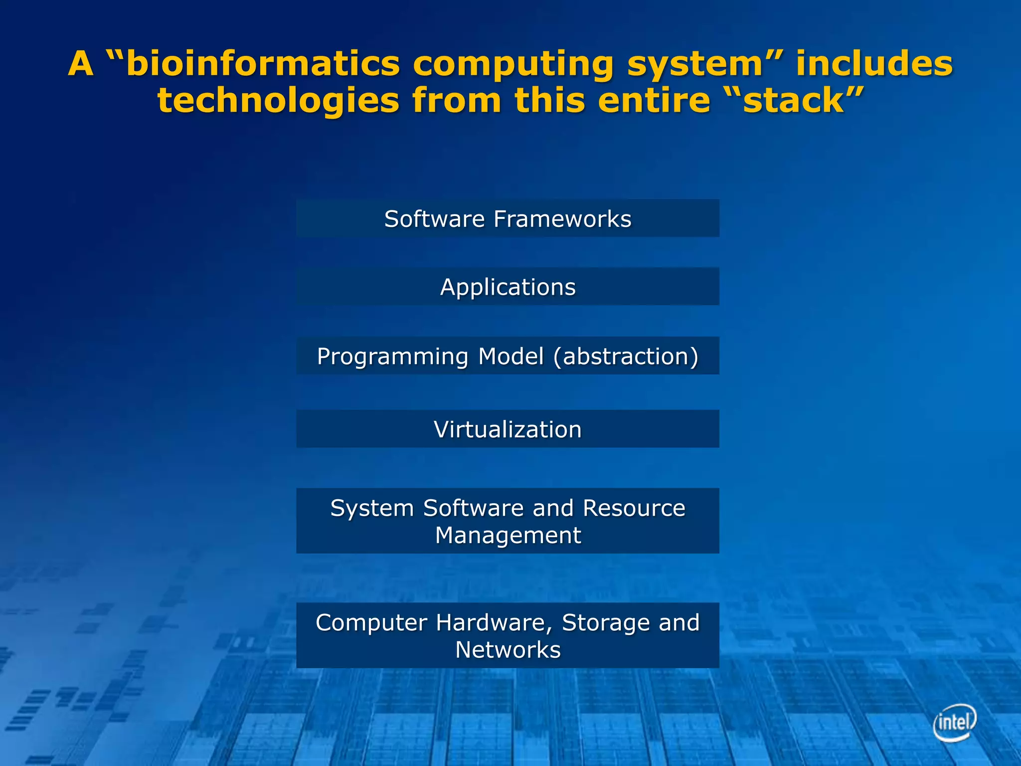 A “bioinformatics computing system” includes
technologies from this entire “stack”
Software Frameworks
Applications
Programming Model (abstraction)
Virtualization
System Software and Resource
Management

Computer Hardware, Storage and
Networks

 
