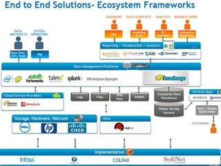 22

*Other names and brands may be claimed as the property of others

 