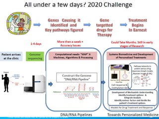 6

*Other names and brands may be claimed as the property of others

 