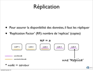 Réplication


         •       Pour assurer la disponibilité des données, il faut les répliquer

         •       ‘Replication Factor’ (RF): nombre de ‘replicas’ (copies)

                                                      RF = 3
                        node* 1            node 2      node 3   node 4        node 5




                        une donnée

                        une autre donnée
                                                                         une ‘Replica’
         * node = serveur
vendredi 6 janvier 12
 