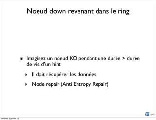 Noeud down revenant dans le ring




                        ๏ Imaginez un noeud KO pendant une durée > durée
                          de vie d’un hint
                          ‣ Il doit récupérer les données
                          ‣ Node repair (Anti Entropy Repair)




vendredi 6 janvier 12
 