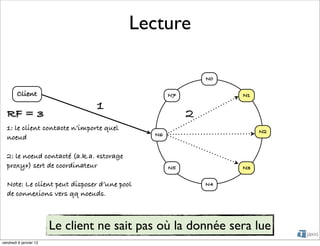 Lecture

                                                           N0

        Client                                    N7            N1

                                 1
  RF = 3                                               2
  1: le client contacte n’importe quel                               N2
                                             N6
  noeud

  2: le noeud contacté (a.k.a. «storage
  proxy») sert de coordinateur                    N5            N3


  Note: Le client peut disposer d’une pool                 N4
  de connexions vers qq noeuds.



                        Le client ne sait pas où la donnée sera lue
vendredi 6 janvier 12
 