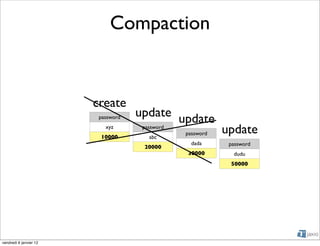 Compaction


                        create
                         password   update update
                           xyz
                         10000
                                     password
                                      abc
                                             password   update
                                               dada      password
                                     20000
                                             30000        dudu
                                                         50000




vendredi 6 janvier 12
 