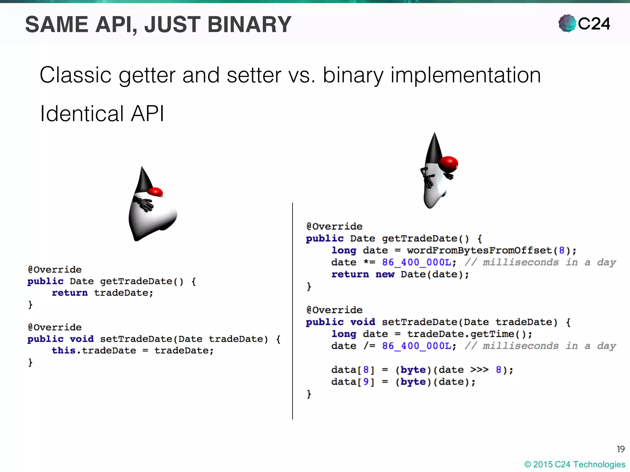 © 2015 C24 Technologies
19
SAME API, JUST BINARY
Classic getter and setter vs. binary implementation
Identical API
 
