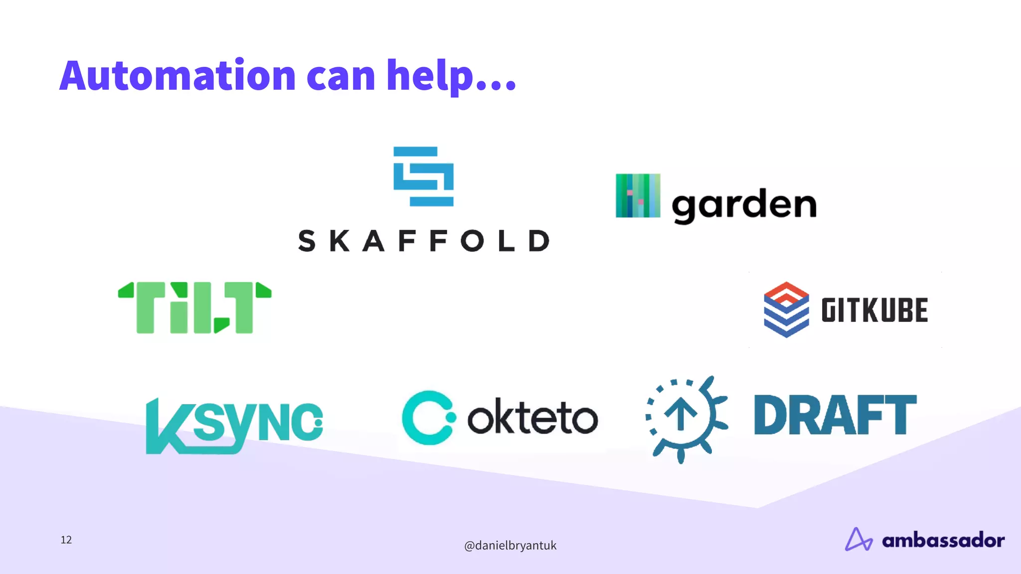 @danielbryantuk
Automation can help…
12
 