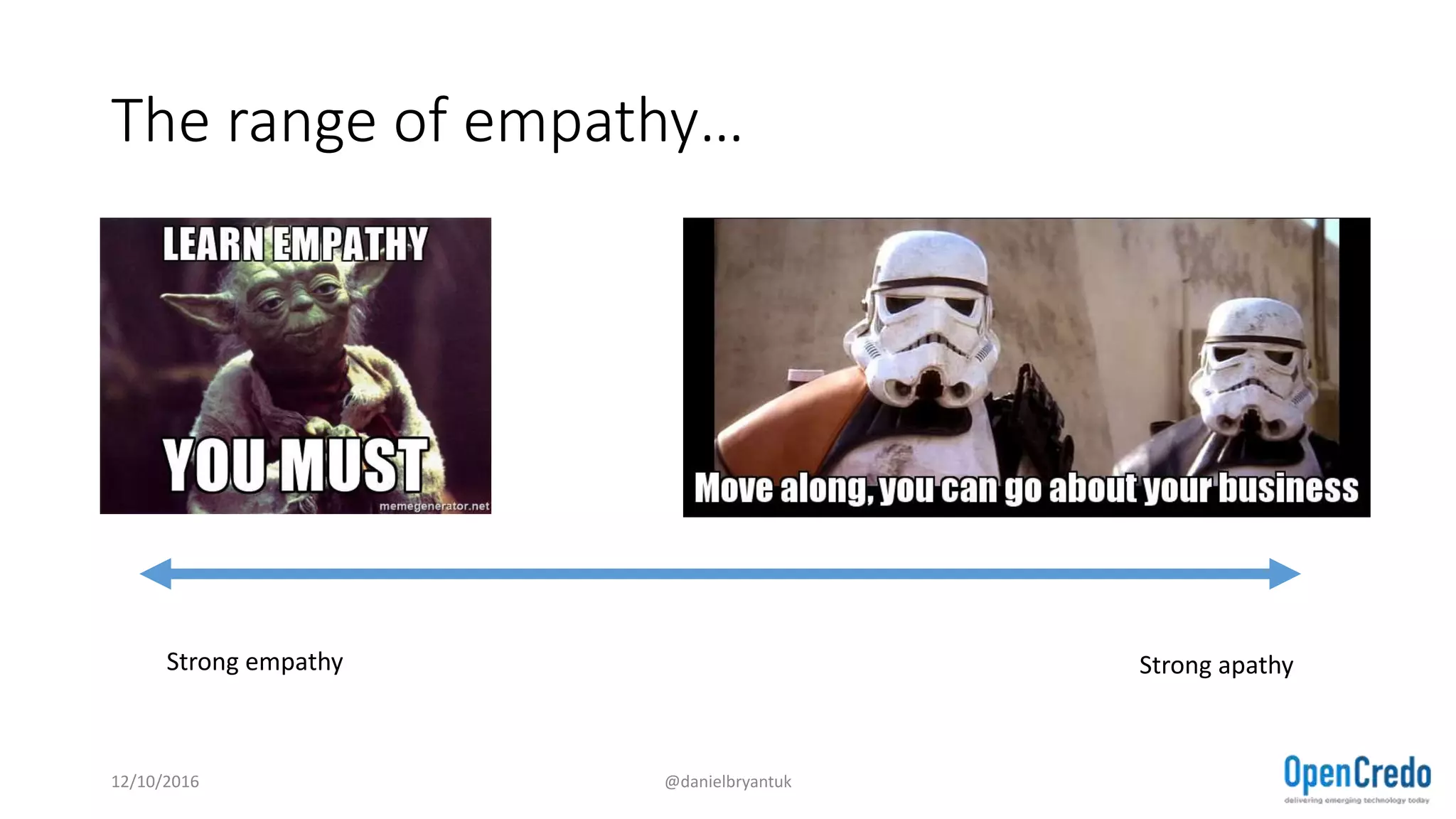 The range of empathy…
12/10/2016 @danielbryantuk
Strong empathy Strong apathy
 