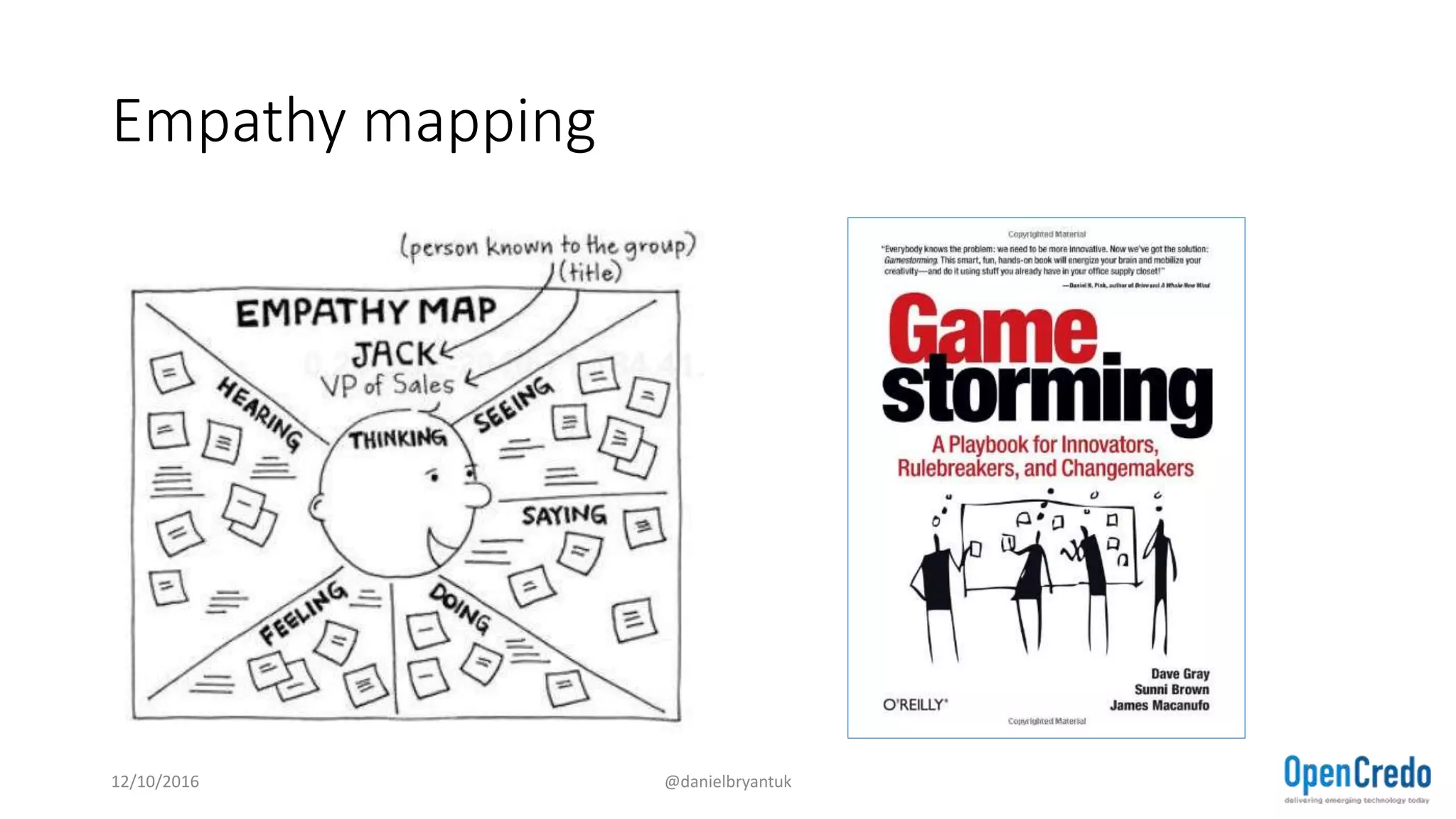 Empathy mapping
12/10/2016 @danielbryantuk
 