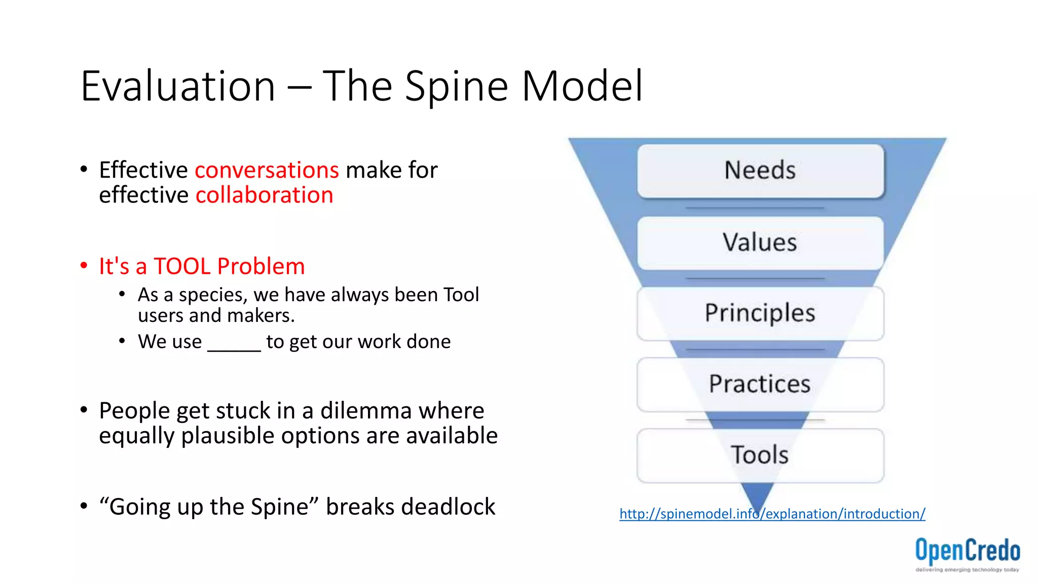Evaluation – The Spine Model
• Effective conversations make for
effective collaboration
• It's a TOOL Problem
• As a species, we have always been Tool
users and makers.
• We use _____ to get our work done
• People get stuck in a dilemma where
equally plausible options are available
• “Going up the Spine” breaks deadlock http://spinemodel.info/explanation/introduction/
 