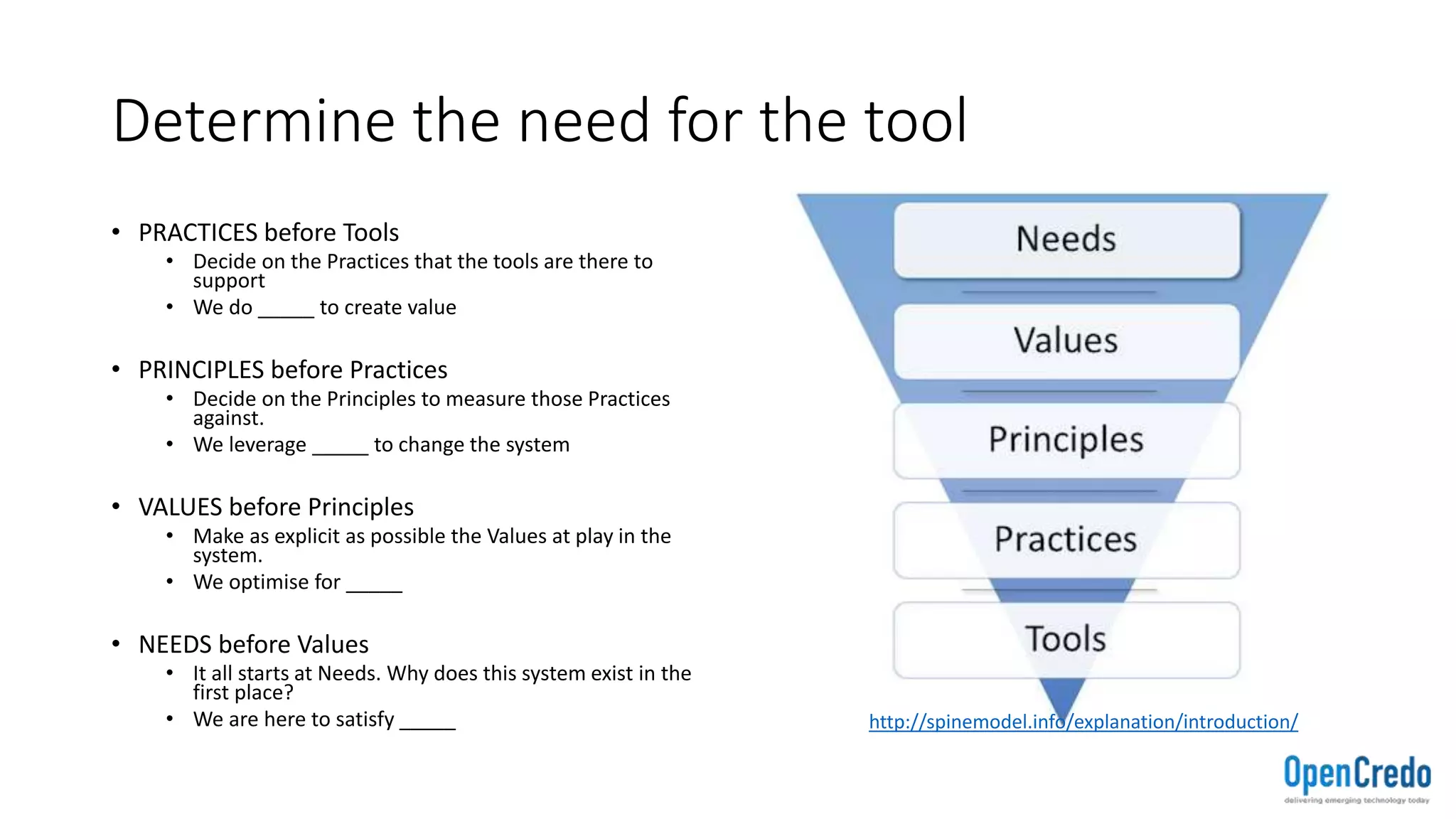 Determine the need for the tool
• PRACTICES before Tools
• Decide on the Practices that the tools are there to
support
• We do _____ to create value
• PRINCIPLES before Practices
• Decide on the Principles to measure those Practices
against.
• We leverage _____ to change the system
• VALUES before Principles
• Make as explicit as possible the Values at play in the
system.
• We optimise for _____
• NEEDS before Values
• It all starts at Needs. Why does this system exist in the
first place?
• We are here to satisfy _____ http://spinemodel.info/explanation/introduction/
 