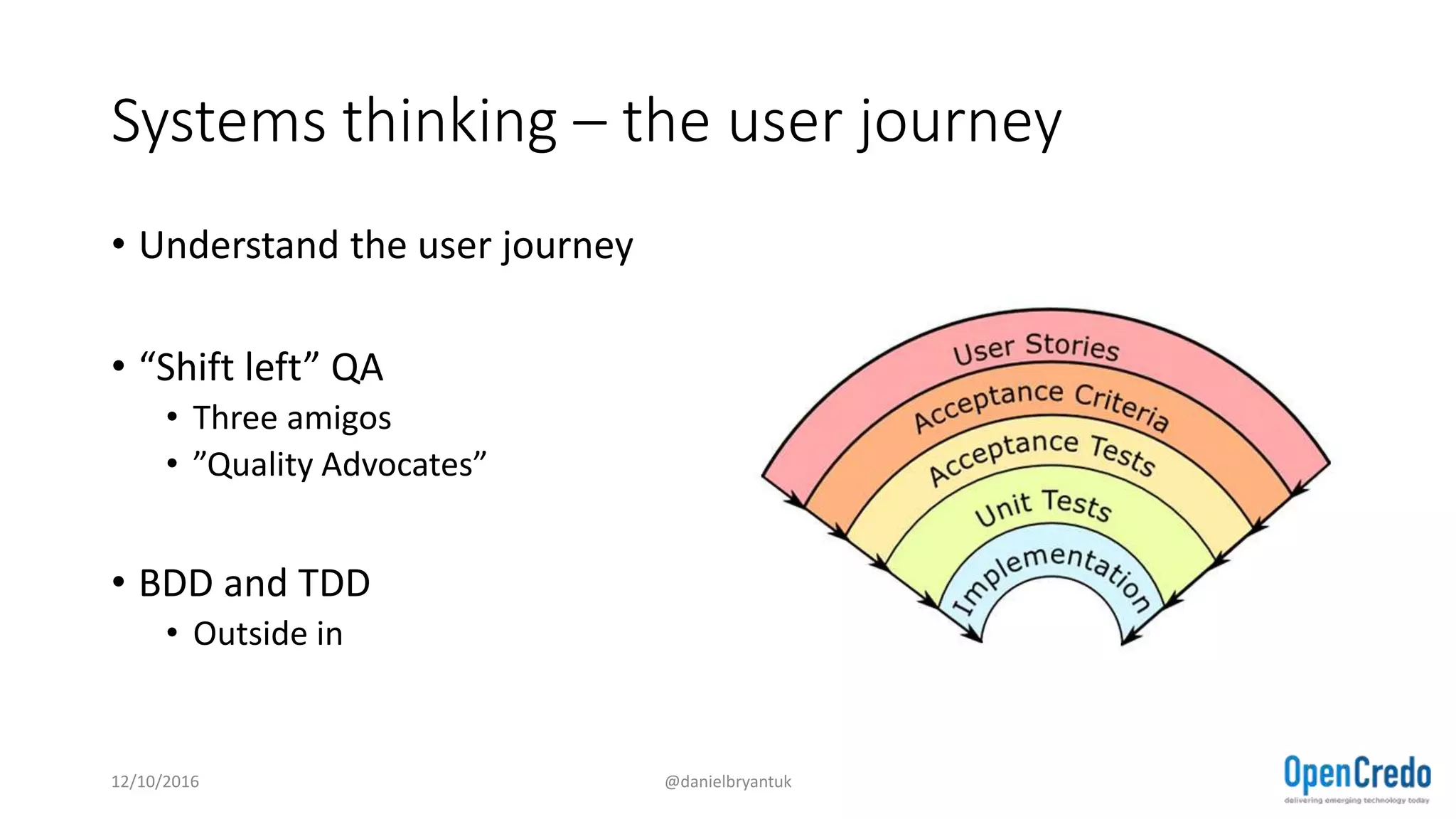 Systems thinking – the user journey
• Understand the user journey
• “Shift left” QA
• Three amigos
• ”Quality Advocates”
• BDD and TDD
• Outside in
12/10/2016 @danielbryantuk
 