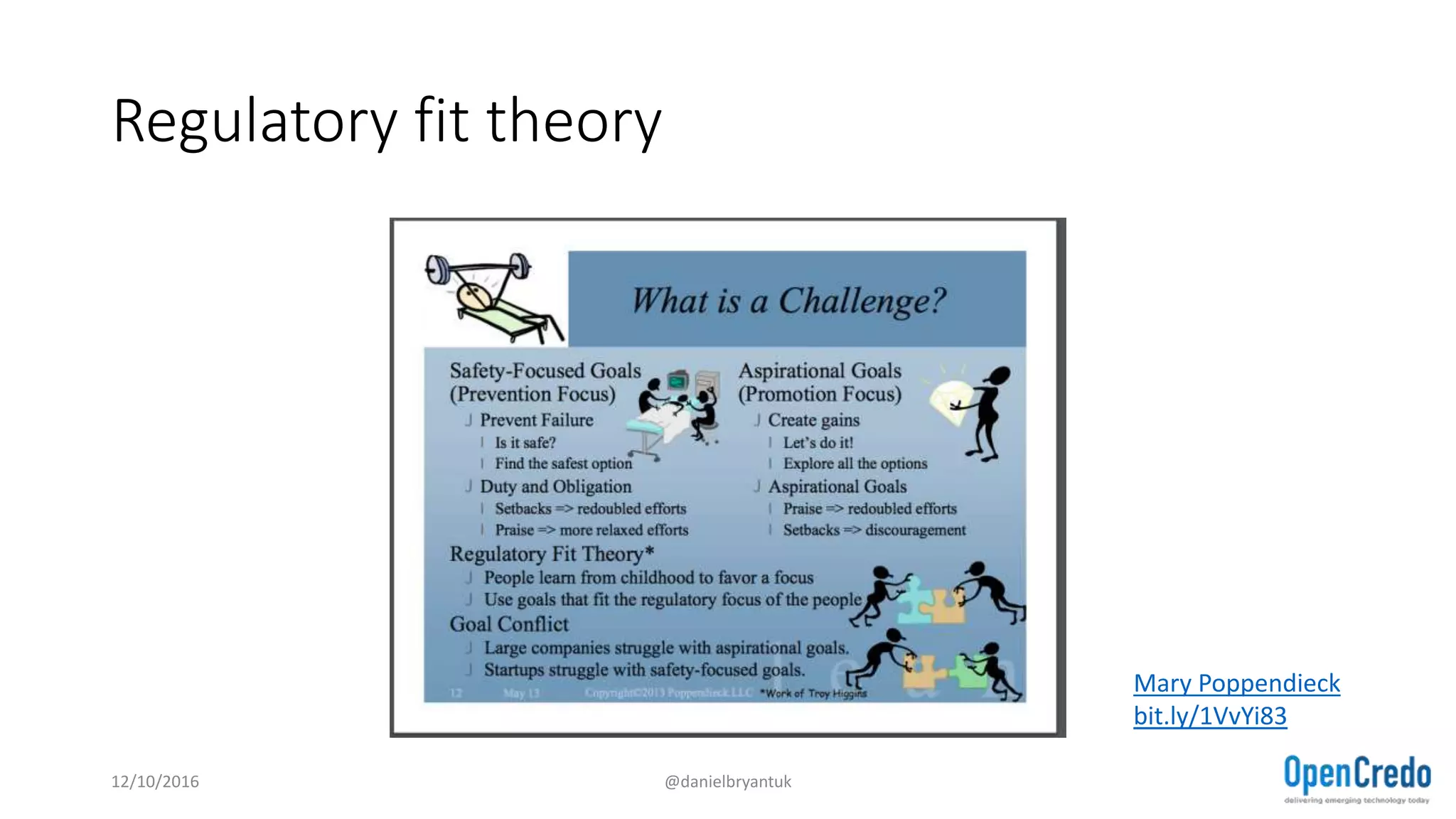 Regulatory fit theory
12/10/2016 @danielbryantuk
Mary Poppendieck
bit.ly/1VvYi83
 