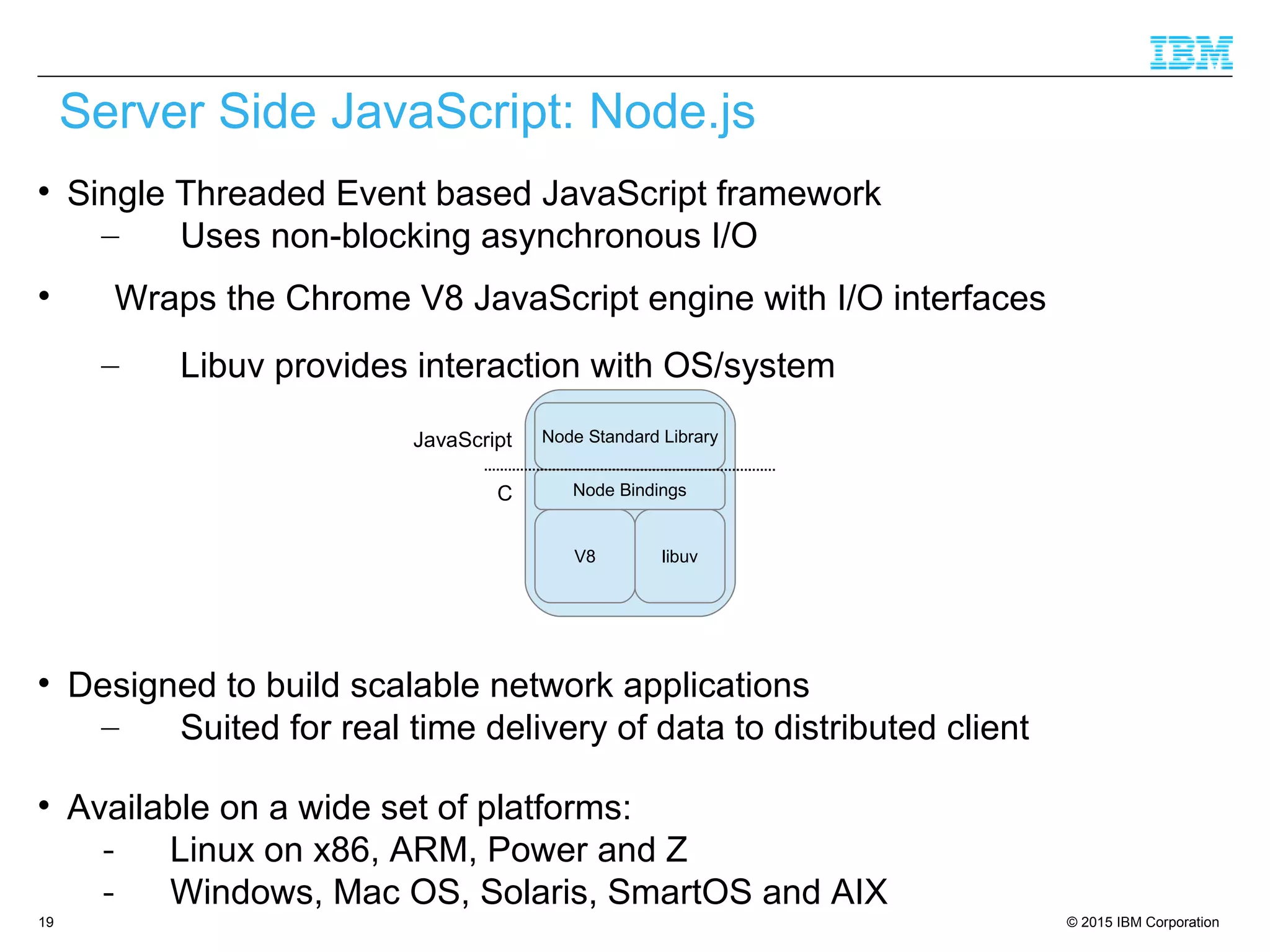 © 2015 IBM Corporation19

Single Threaded Event based JavaScript framework
– Uses non-blocking asynchronous I/O

Wraps the Chrome V8 JavaScript engine with I/O interfaces
– Libuv provides interaction with OS/system

Designed to build scalable network applications
– Suited for real time delivery of data to distributed client

Available on a wide set of platforms:
- Linux on x86, ARM, Power and Z
- Windows, Mac OS, Solaris, SmartOS and AIX
libuvV8
Node Bindings
Node Standard Library
C
JavaScript
Server Side JavaScript: Node.js
 
