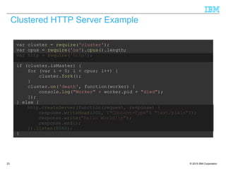 © 2015 IBM Corporation23
var cluster = require('cluster');
var cpus = require('os').cpus().length;
var http = require('http');
if (cluster.isMaster) {
for (var i = 0; i < cpus; i++) {
cluster.fork();
}
cluster.on('death', function(worker) {
console.log("Worker" + worker.pid + "died");
});
} else {
http.createServer(function(request, response) {
response.writeHead(200, {"Content-Type": "text/plain"});
response.write("Hello World!n");
response.end();
}).listen(8080);
}
Clustered HTTP Server Example
 